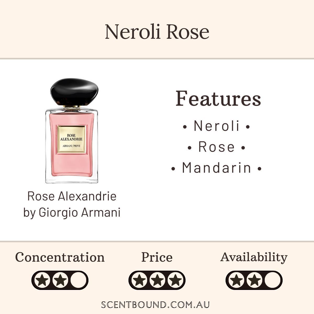 Rose Alexandrie by Giorgio Armani