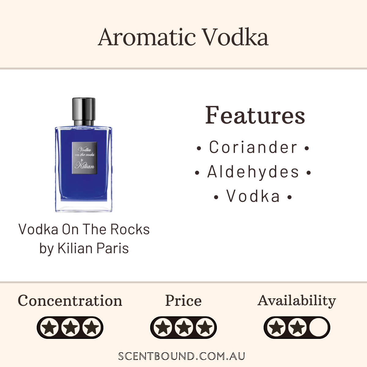 Vodka On The Rocks by Kilian Paris