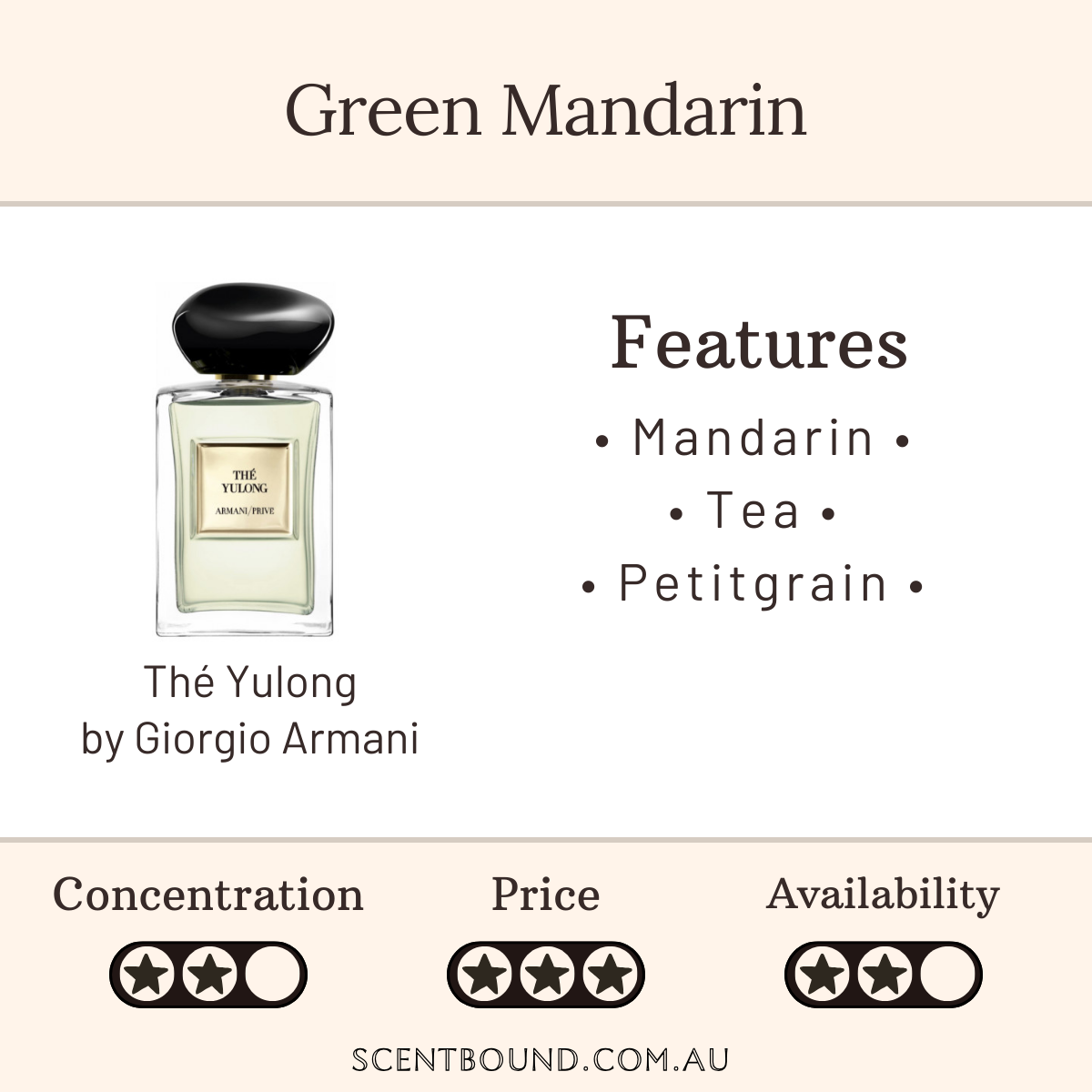 The Yulong by Giorgio Armani