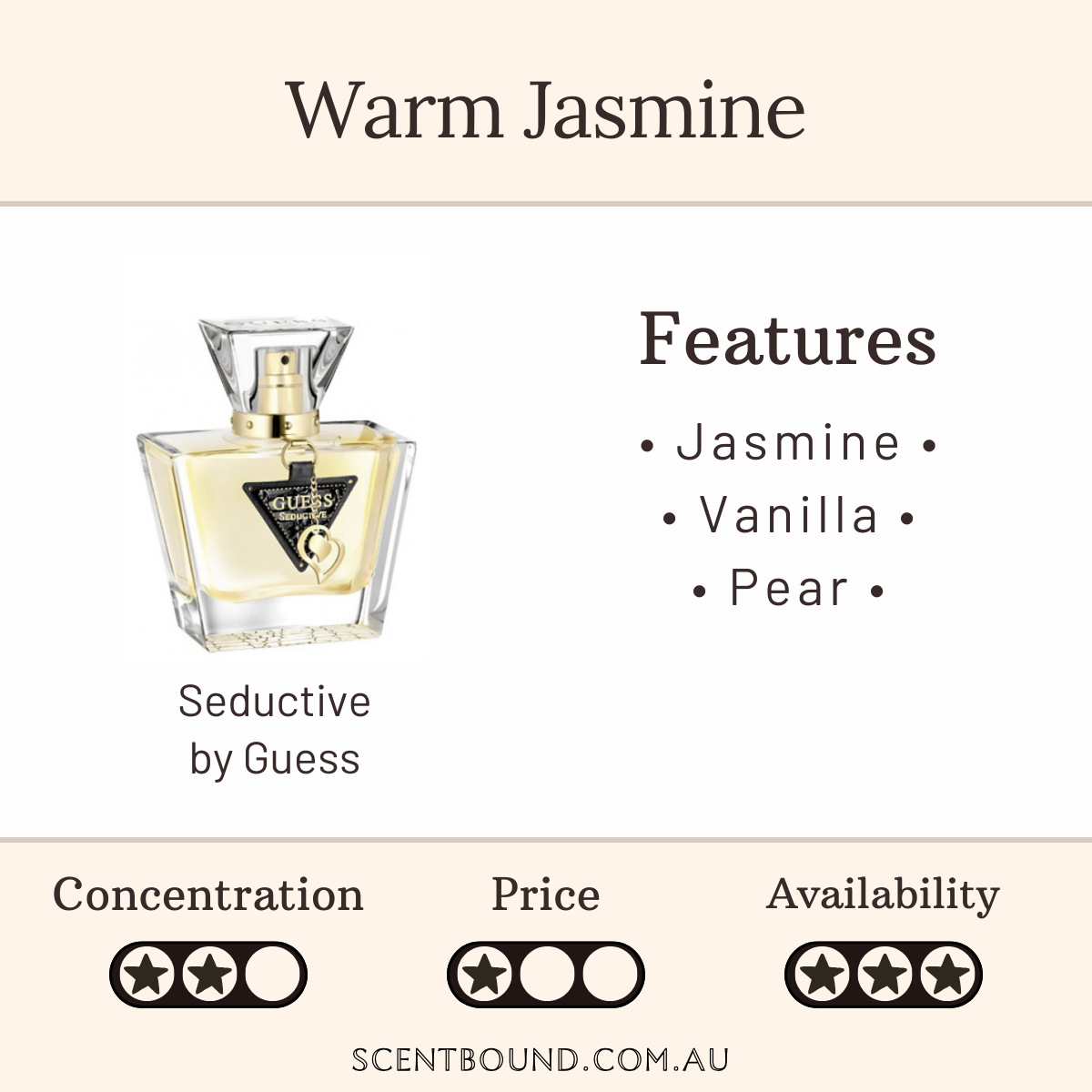 Seductive by Guess