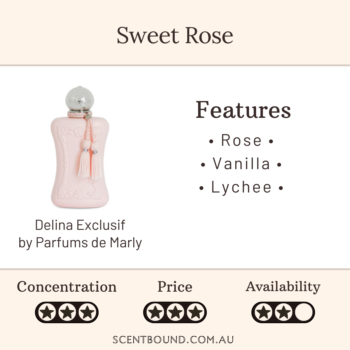 Delina Exclusif by Parfums de Marly