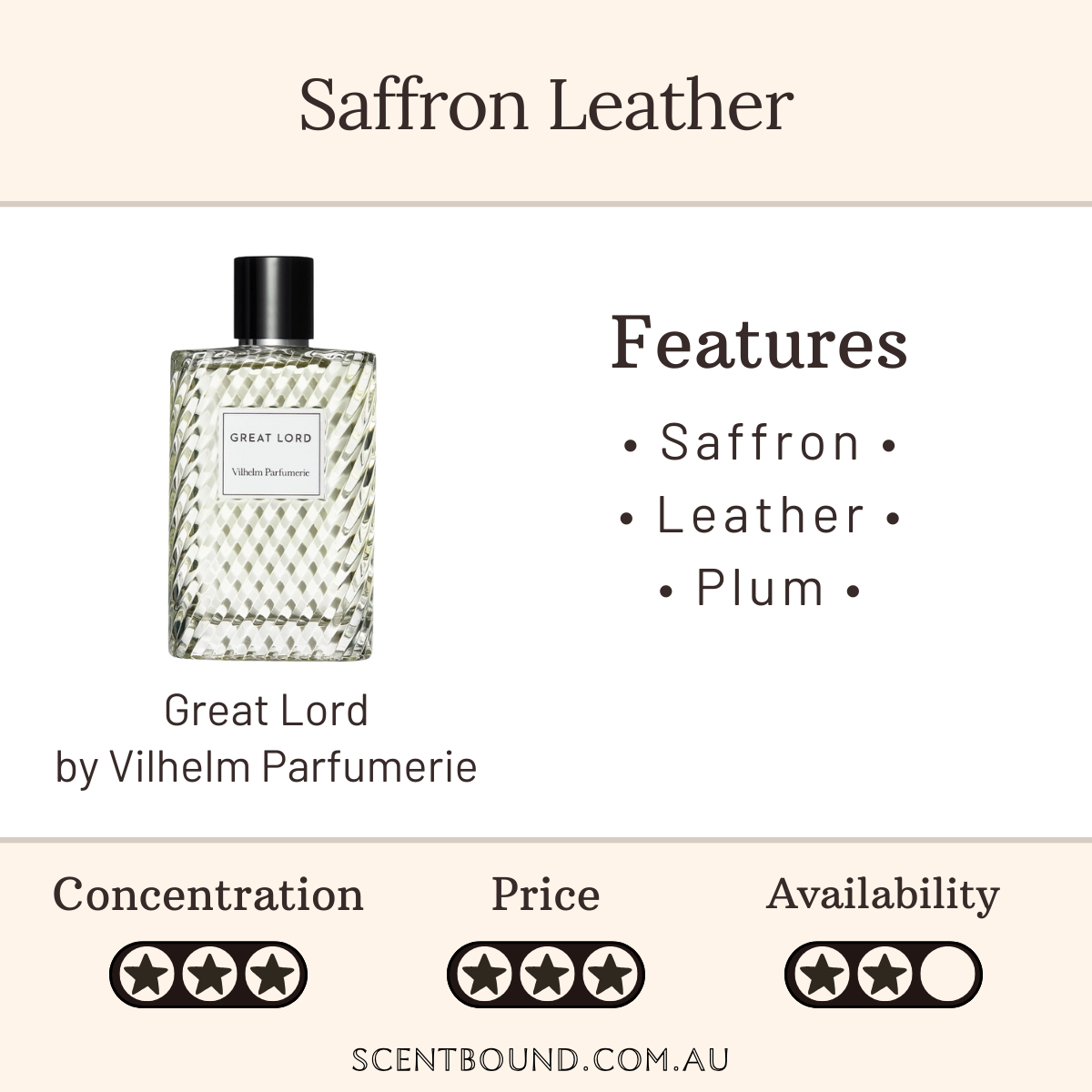 Great Lord by Vilhelm Parfumerie