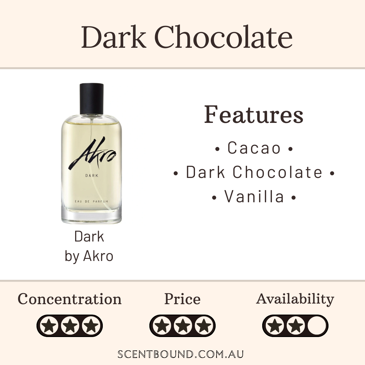 Dark by Akro