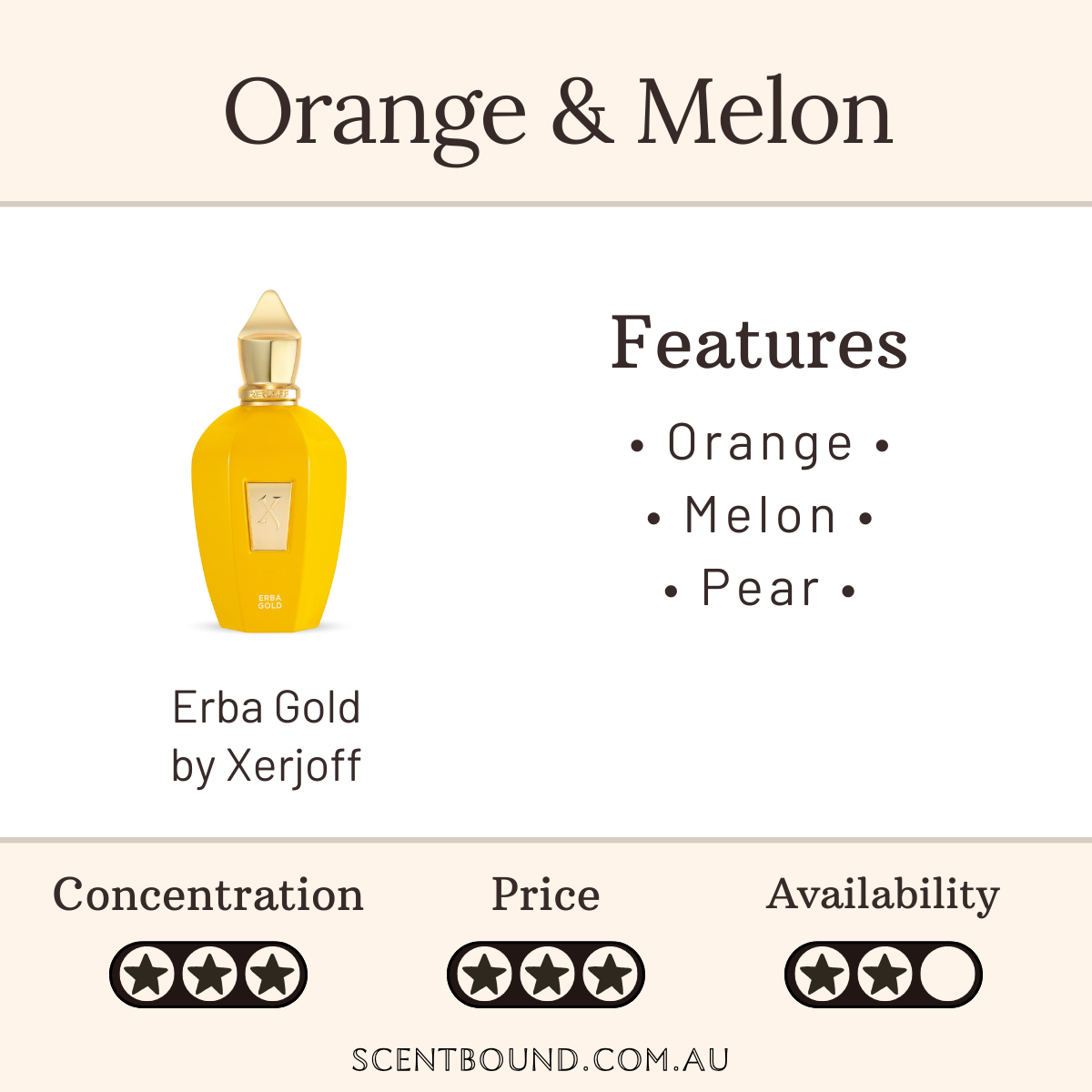 Erba Gold by Xerjoff