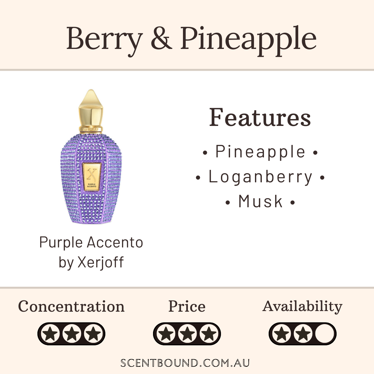 Purple Accento by Xerjoff