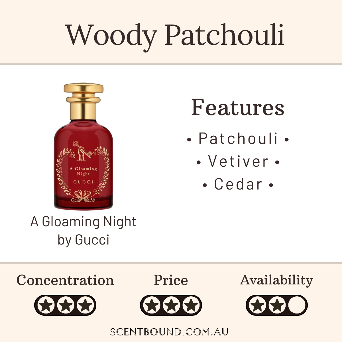 A Gloaming Night by Gucci