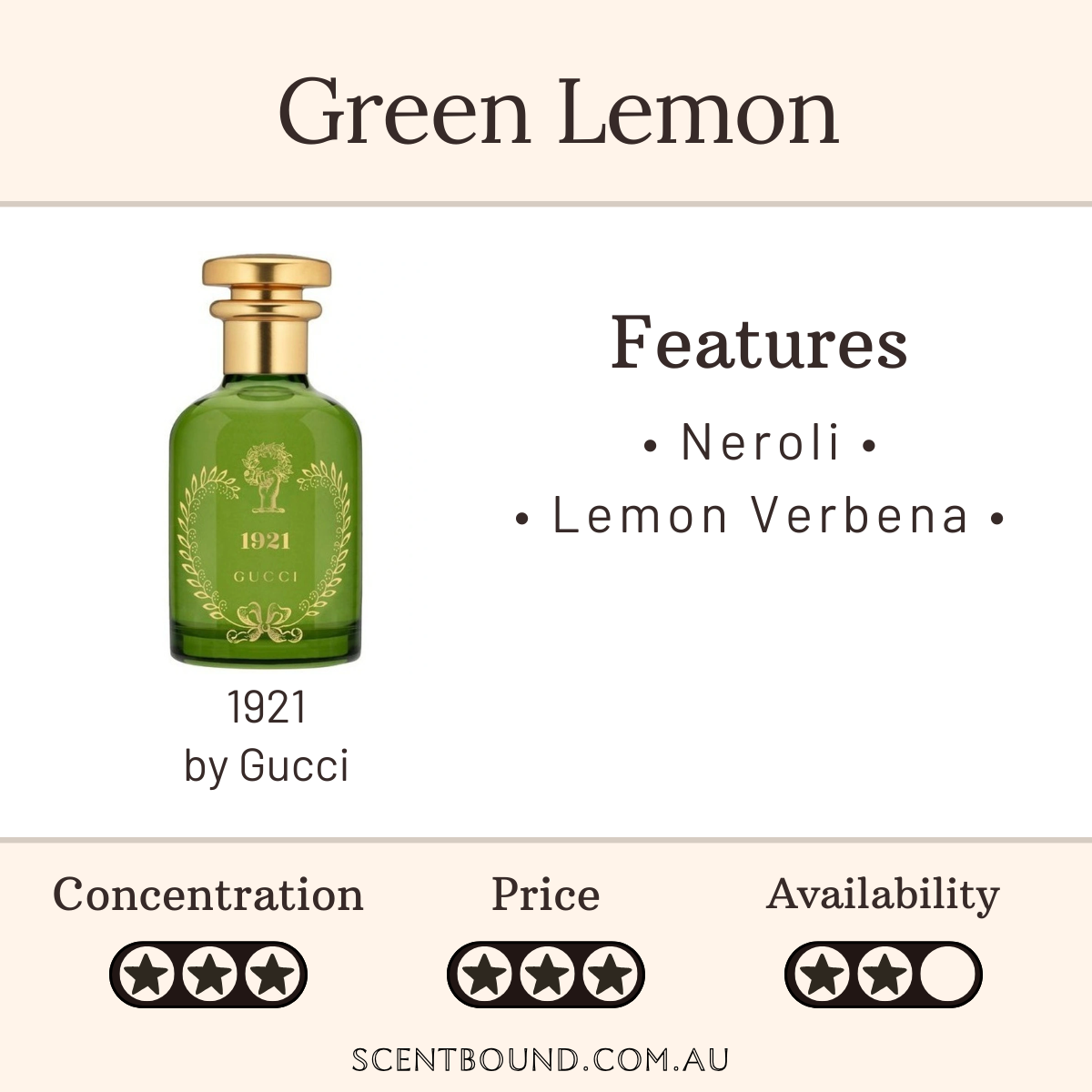 1921 by Gucci