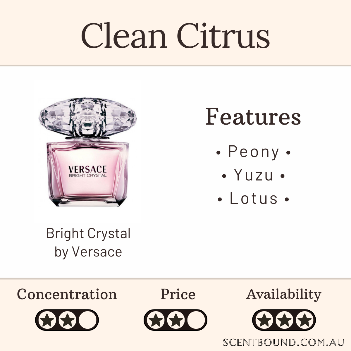Bright Crystal by Versace
