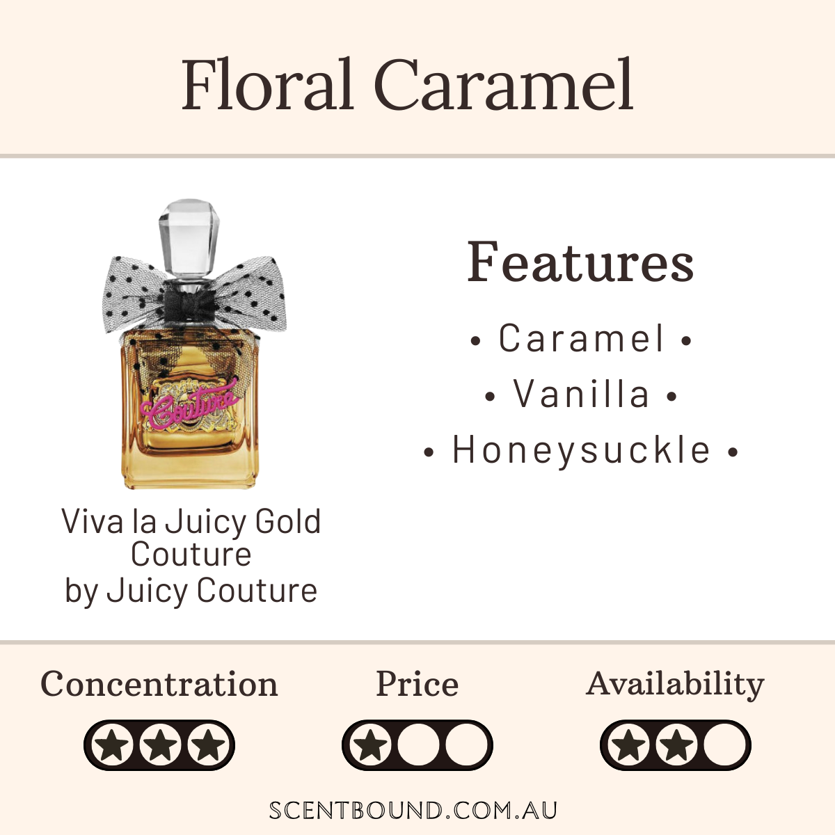 Viva La Juicy Gold Couture by Juicy Couture