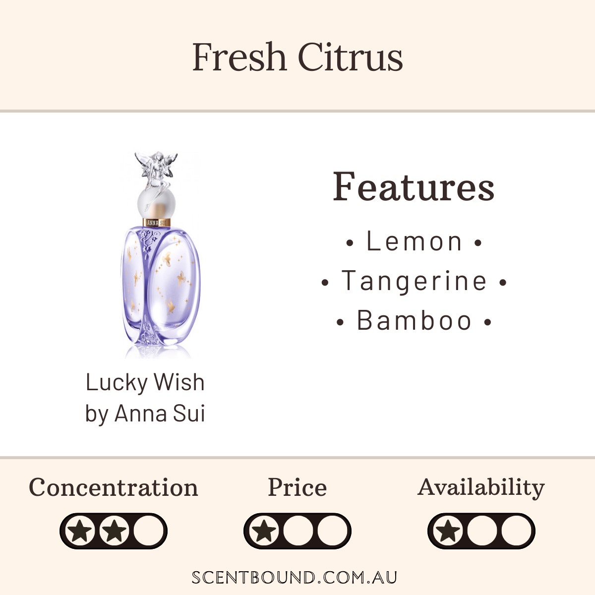 Lucky Wish by Anna Sui