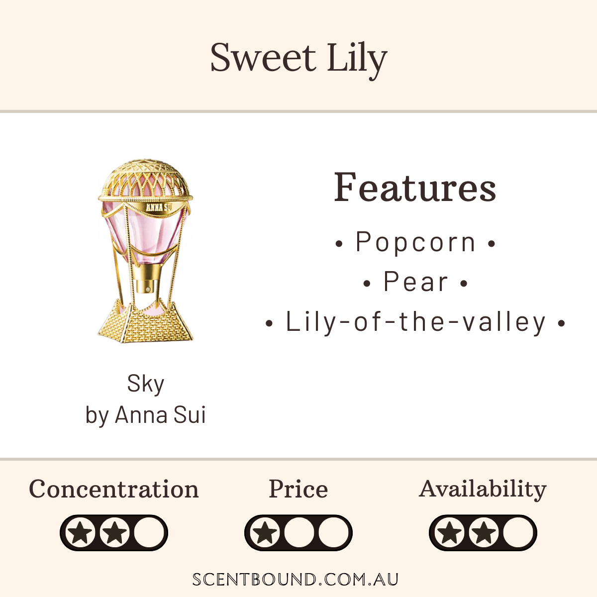 Sky by Anna Sui