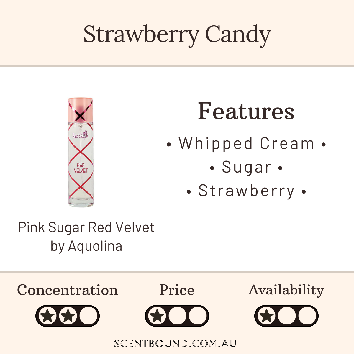 Pink Sugar Red Velvet by Aquolina