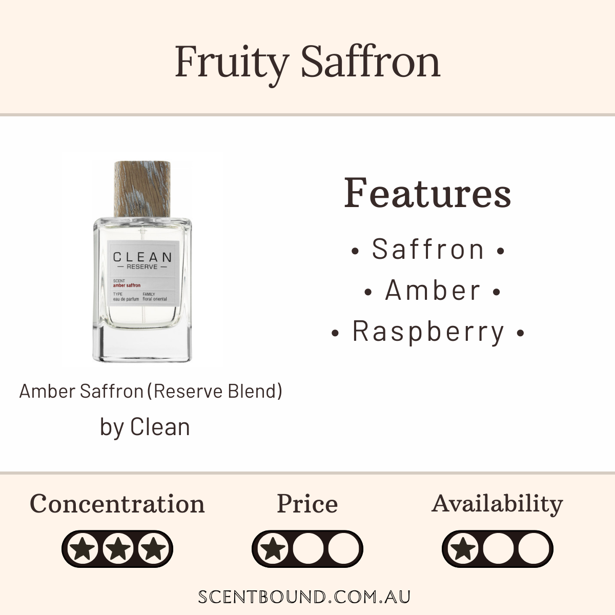 Amber Saffron (Reserve Blend) by Clean