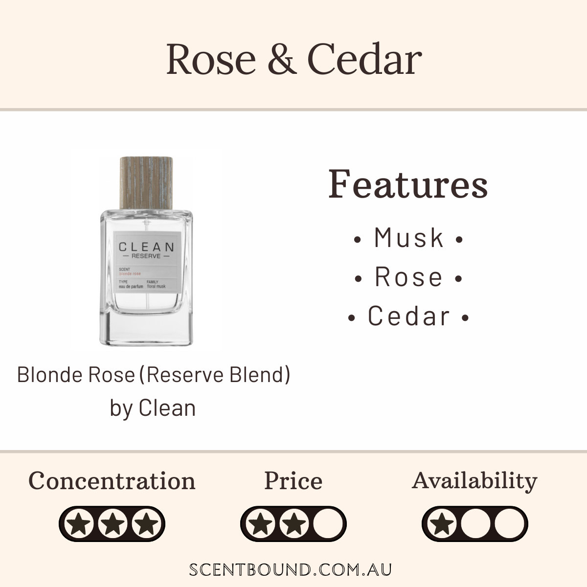 Blonde Rose (Reserve Blend) by Clean