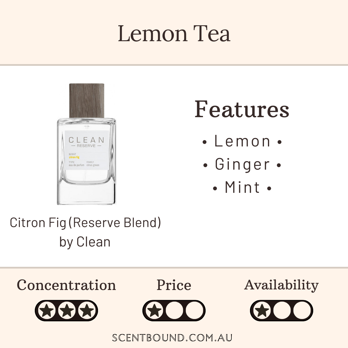 Citron Fig (Reserve Blend) by Clean