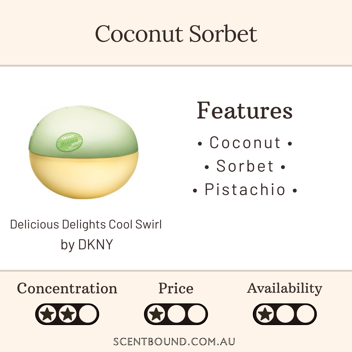 Delicious Delights Cool Swirl by DKNY