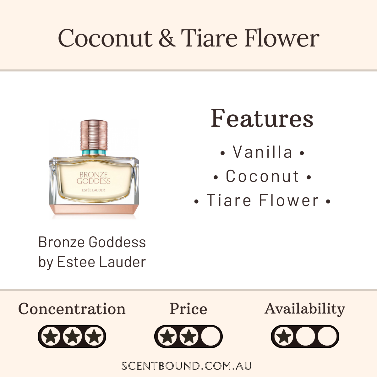 Bronze Goddess by Estee Lauder