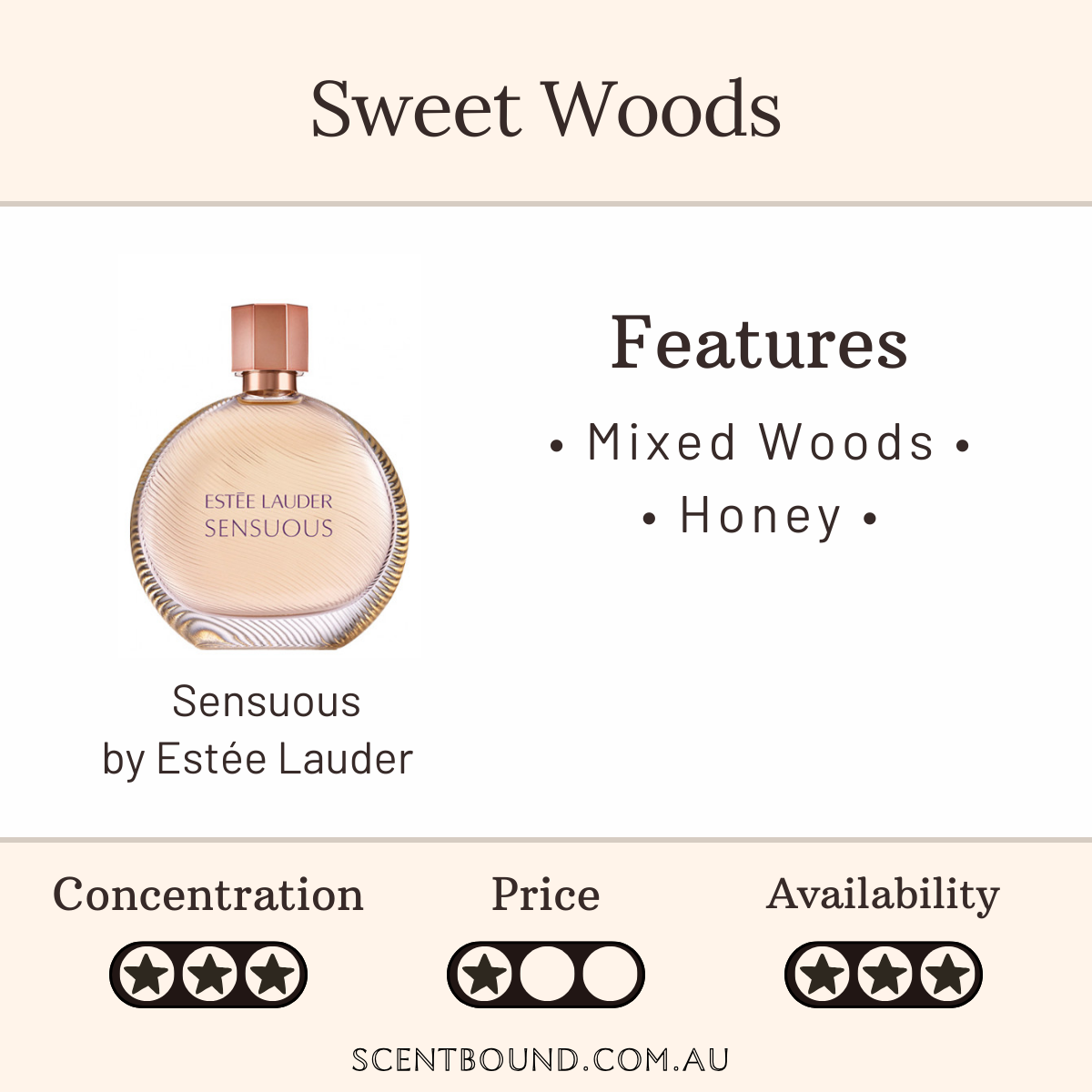 Sensuous by Estee Lauder