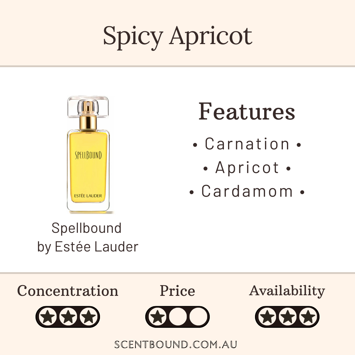 Spellbound by Estee Lauder