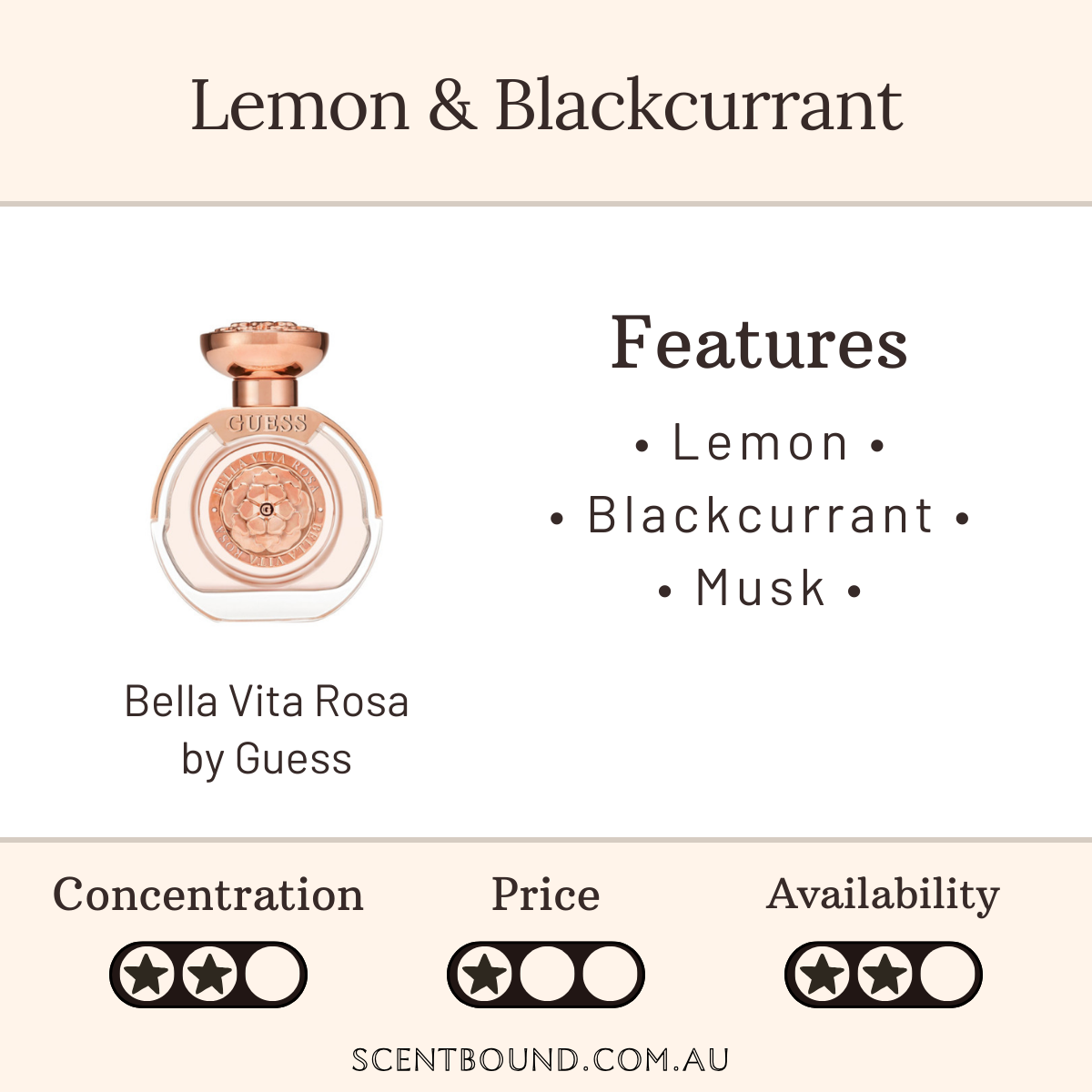 Bella Vita Rosa by Guess
