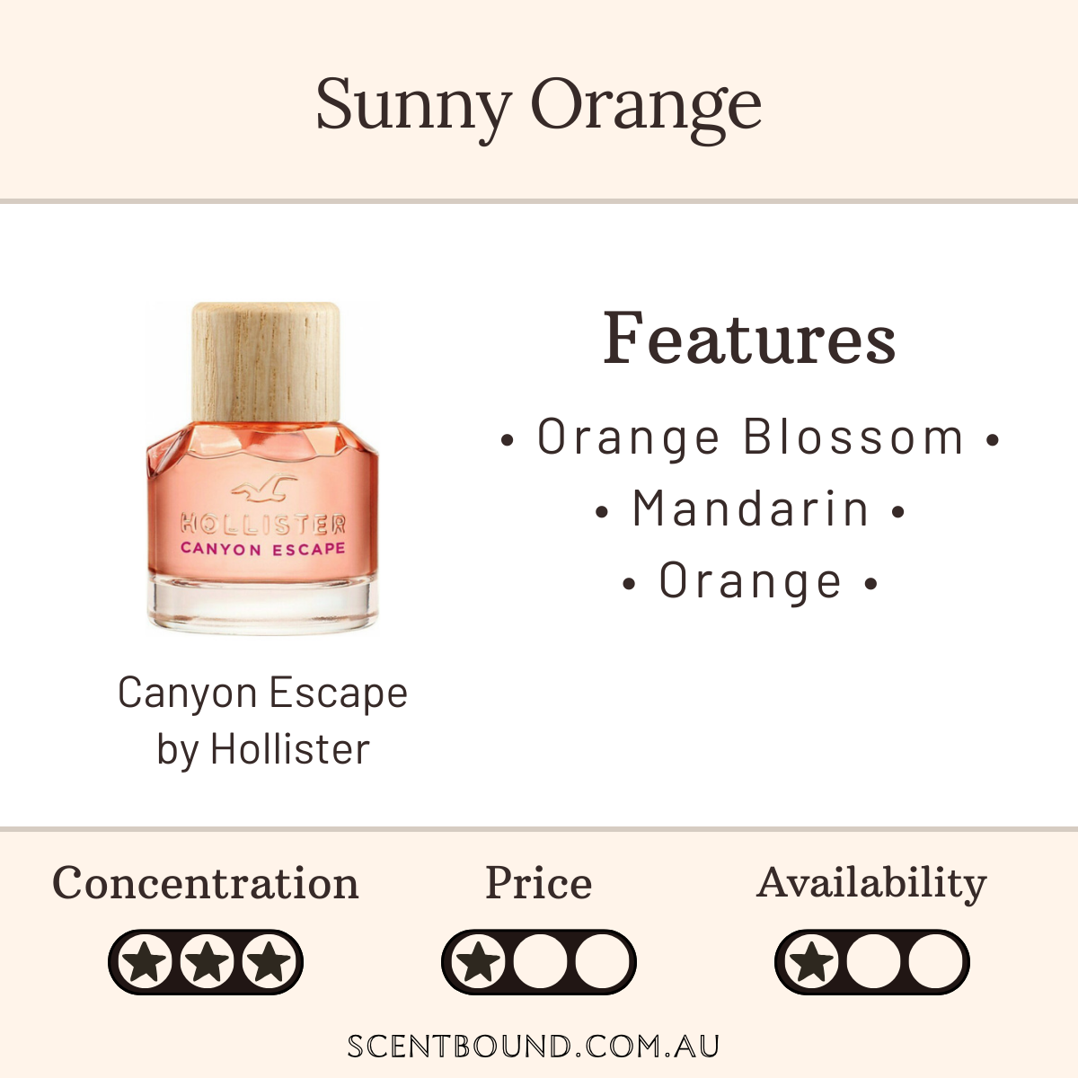 Canyon Escape by Hollister