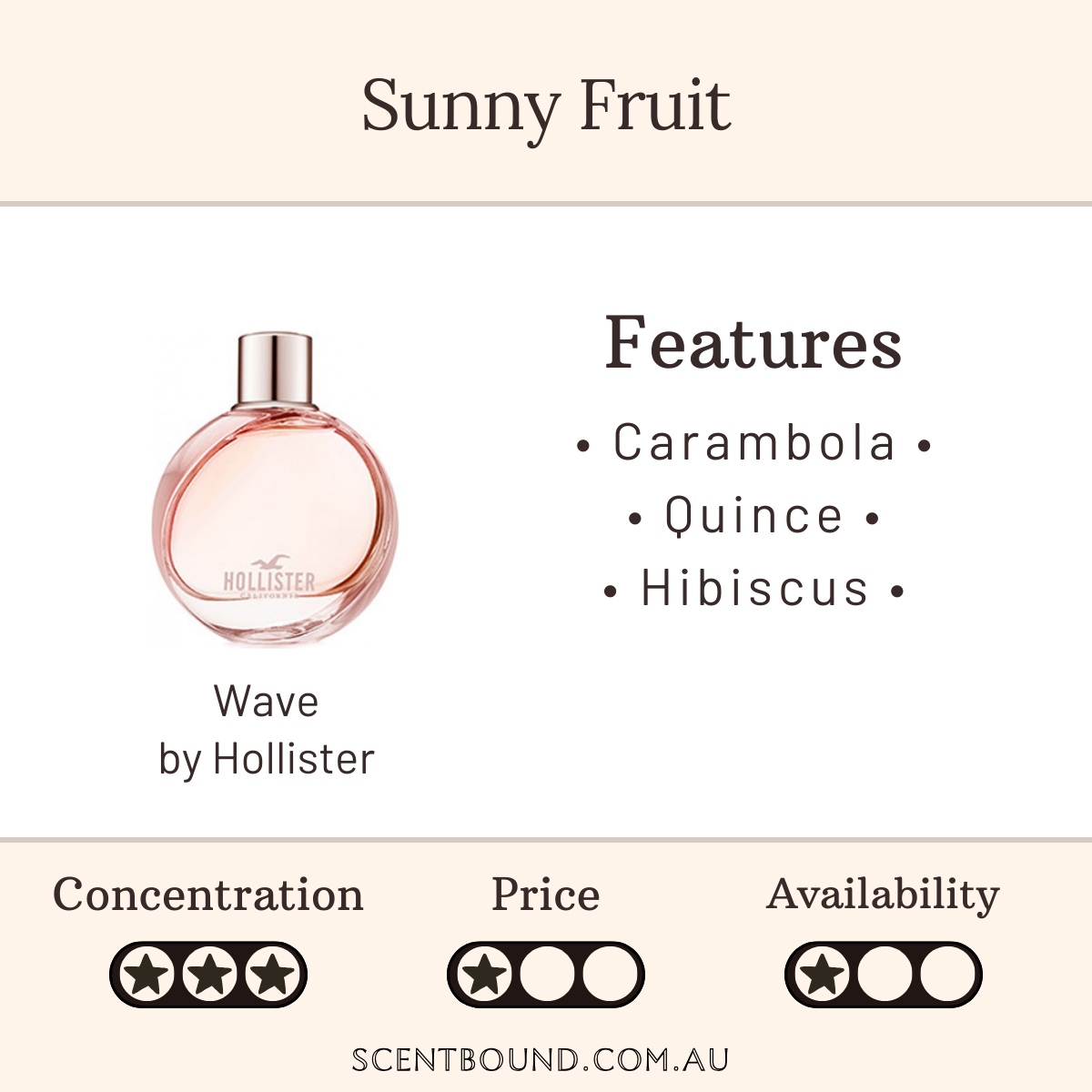 Wave by Hollister