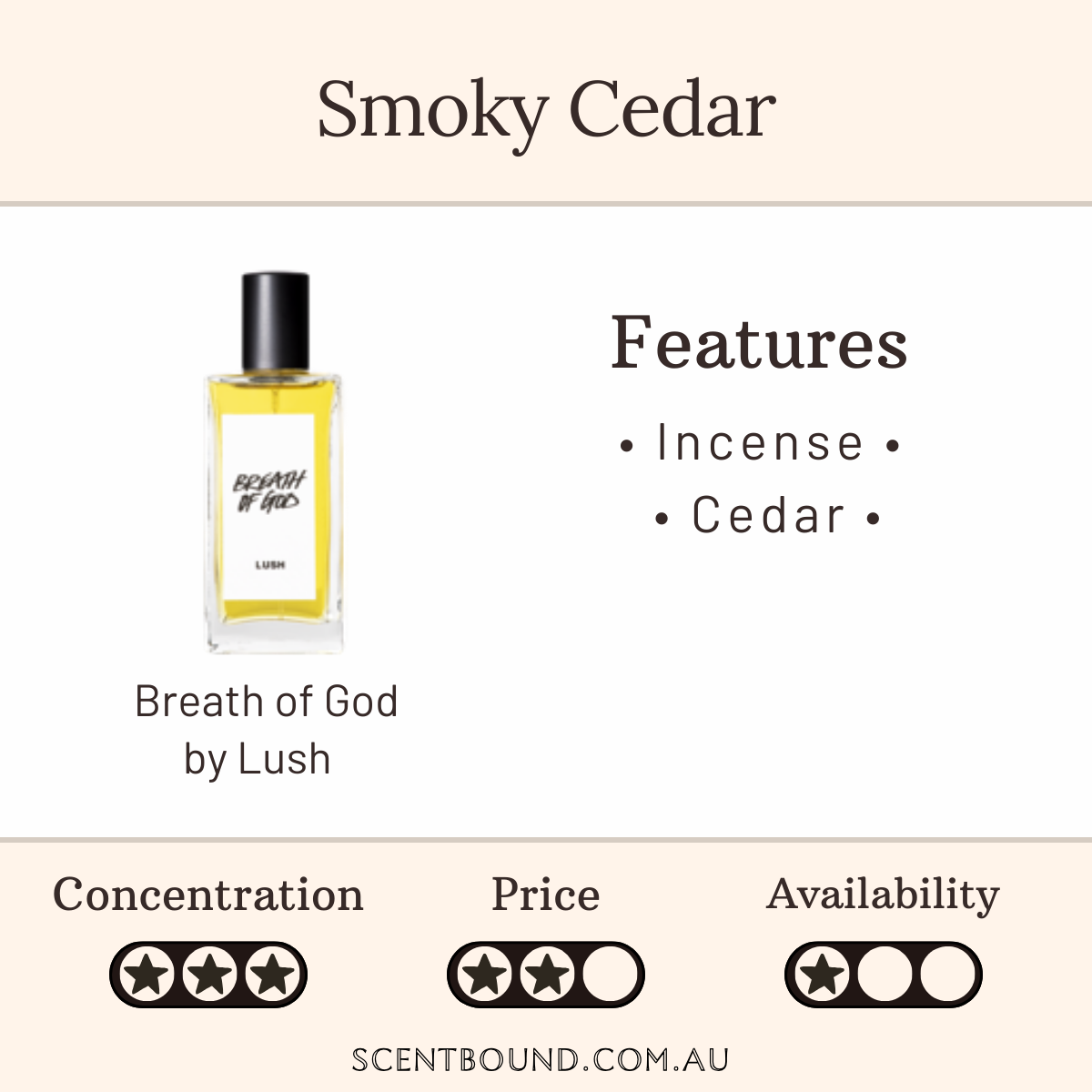 Breath of God by Lush