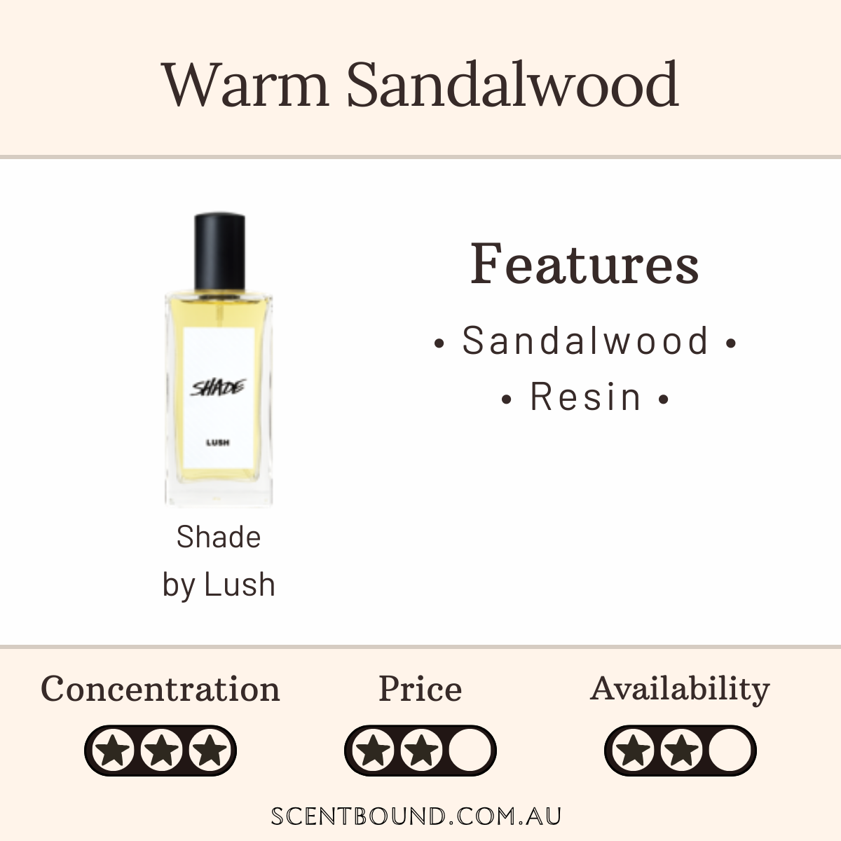Shade by Lush