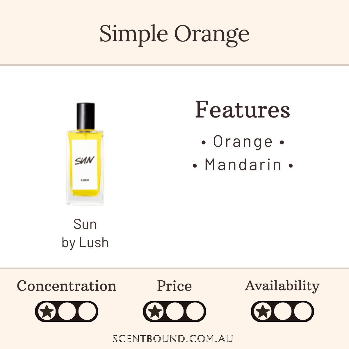 Sun by Lush