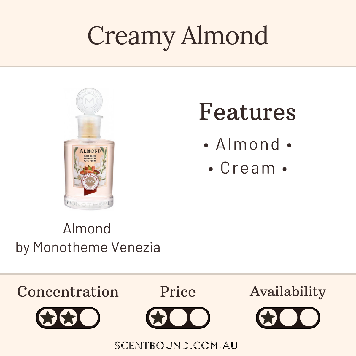 Almond by Monotheme Venezia