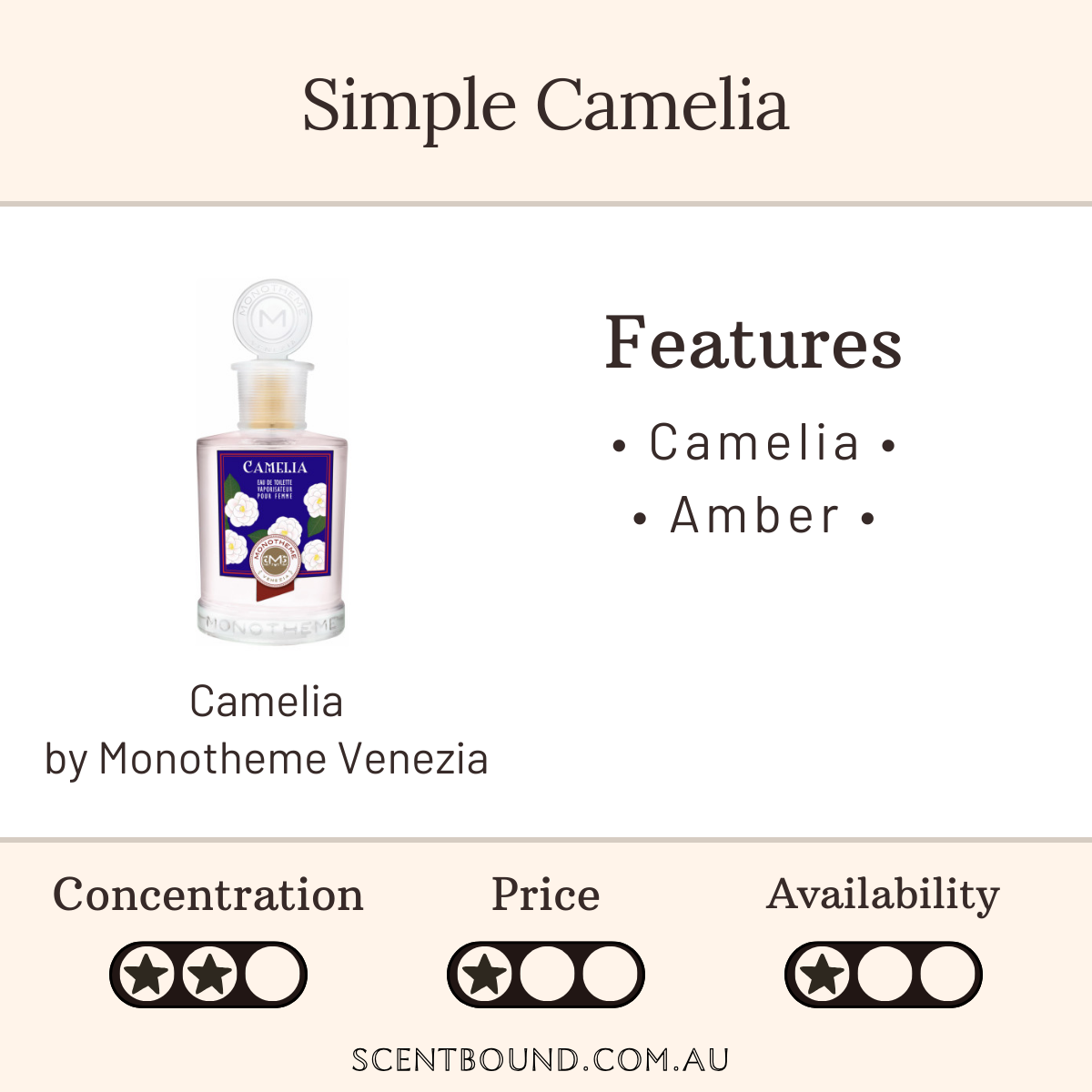 Camelia by Monotheme Venezia