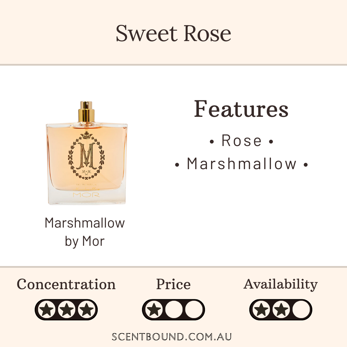 Marshmallow by Mor