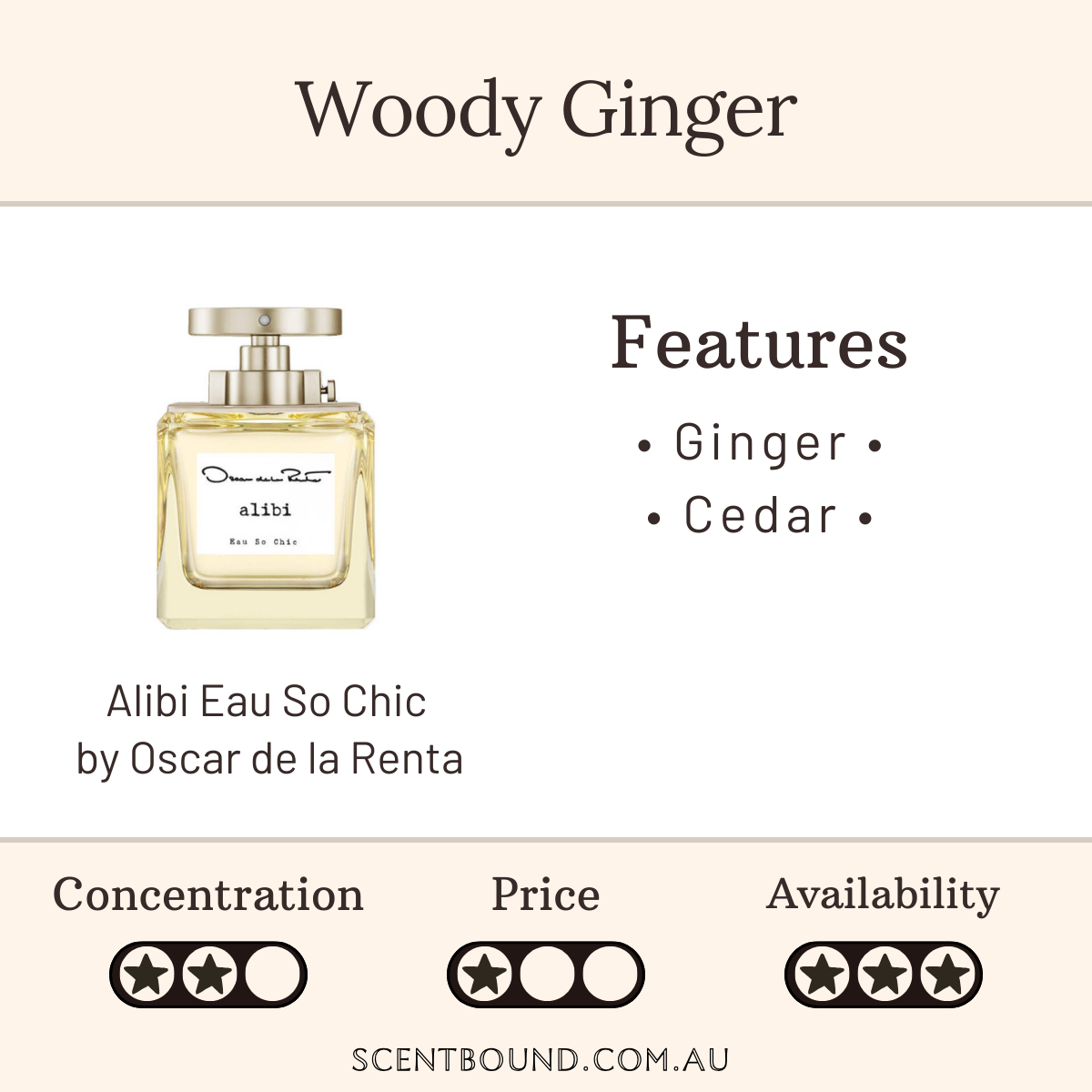 Alibi Eau So Chic by Oscar de la Renta