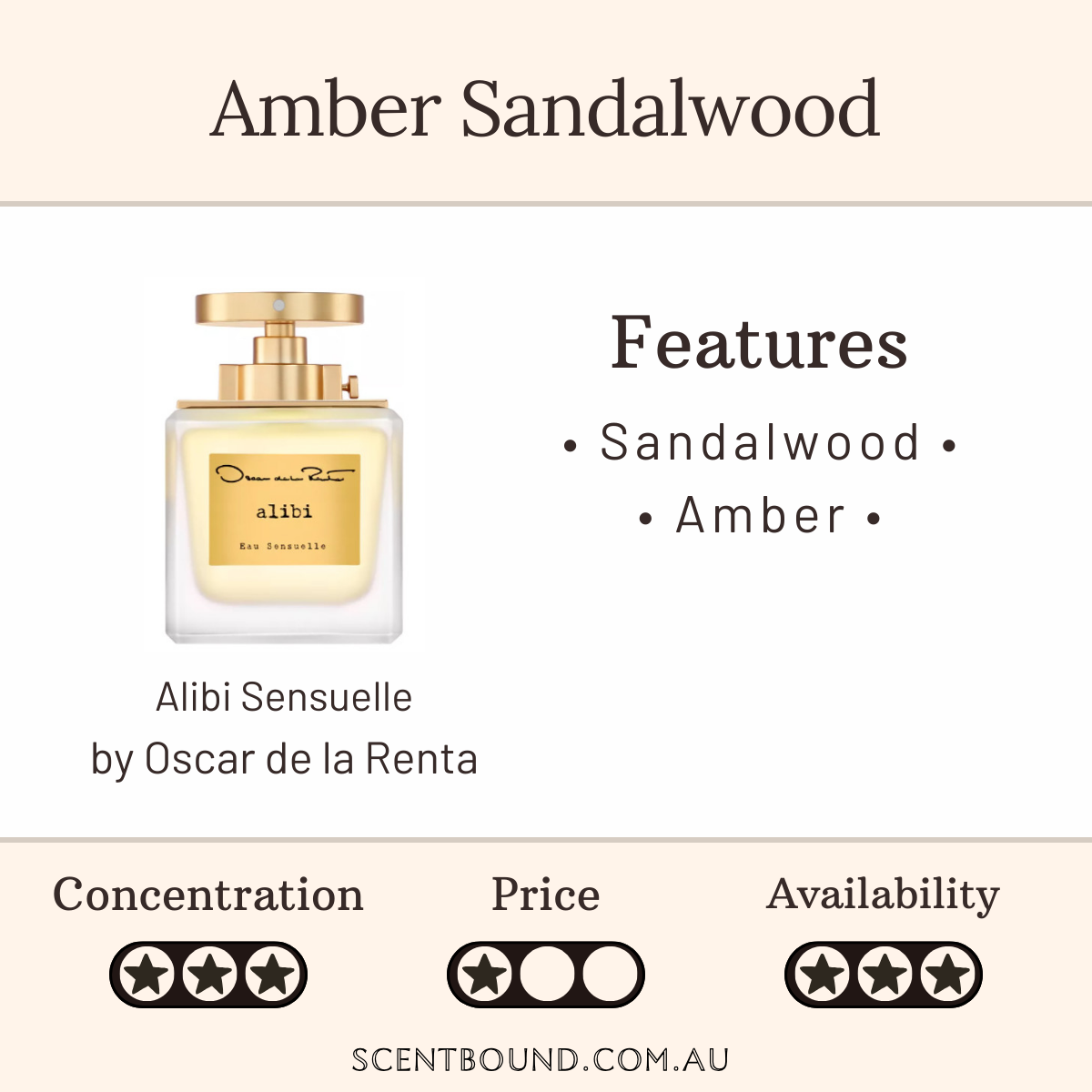 Alibi Sensuelle by Oscar de la Renta