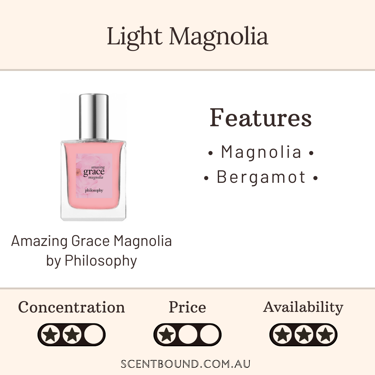 Amazing Grace Magnolia by Philosophy