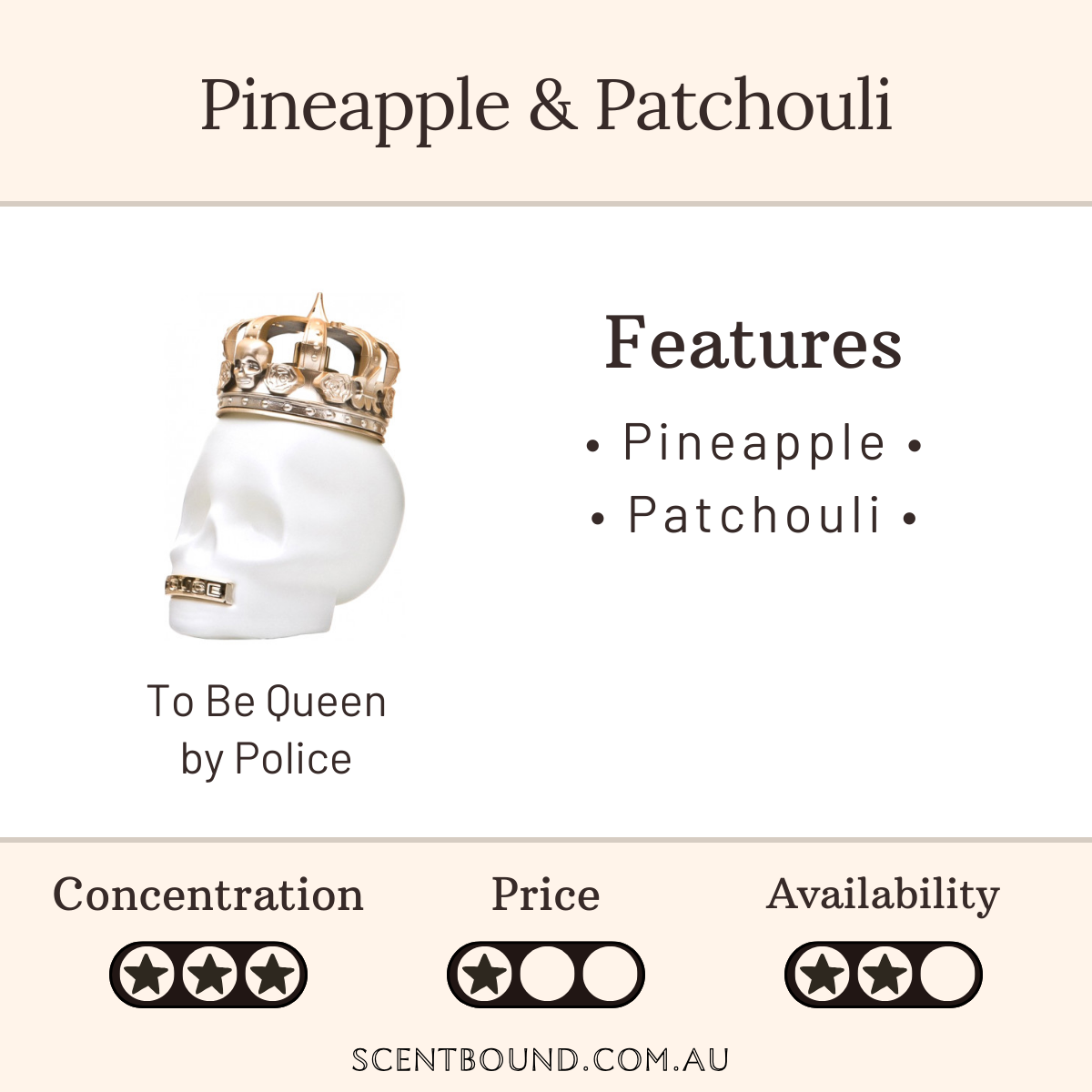 To Be Queen by Police