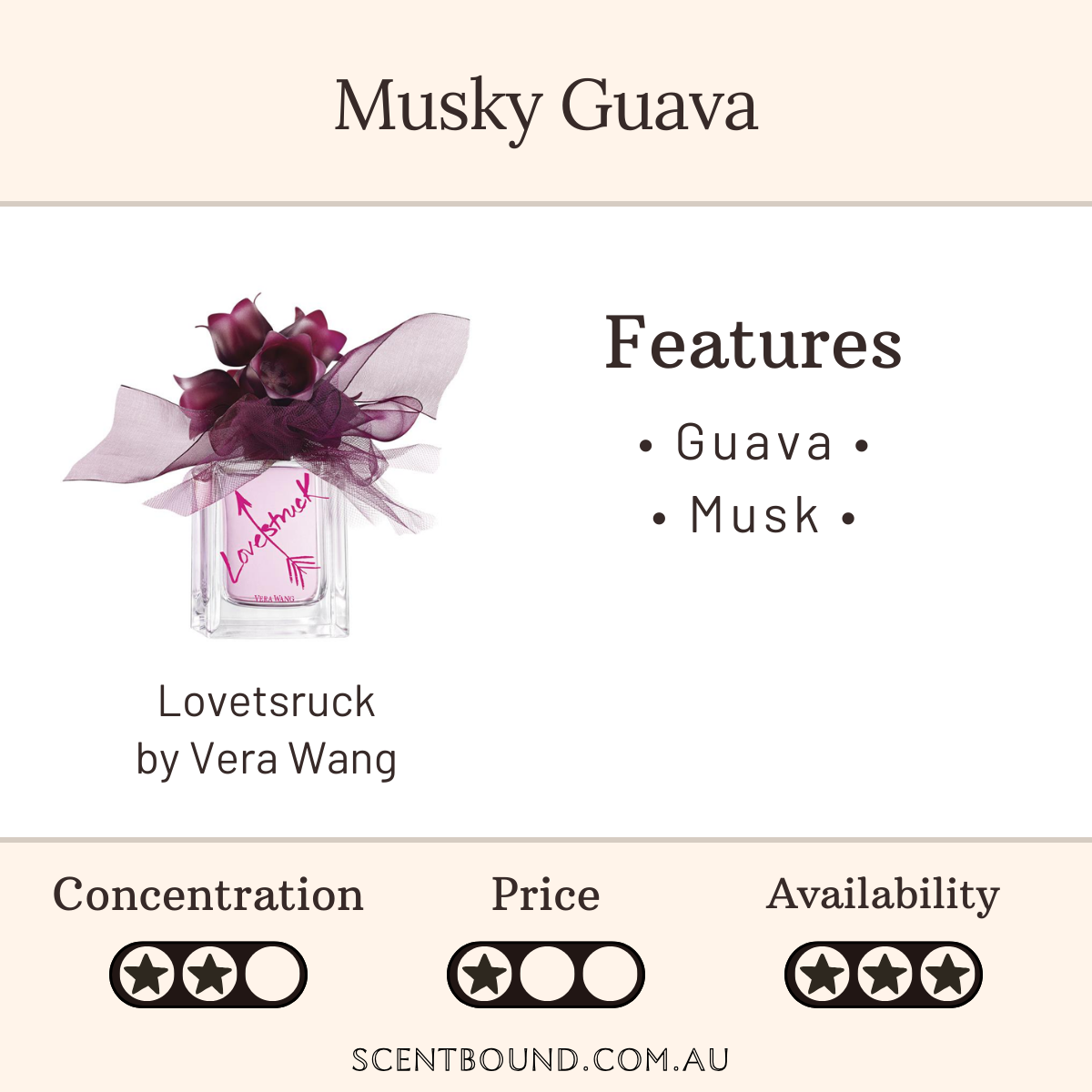 Lovestruck by Vera Wang