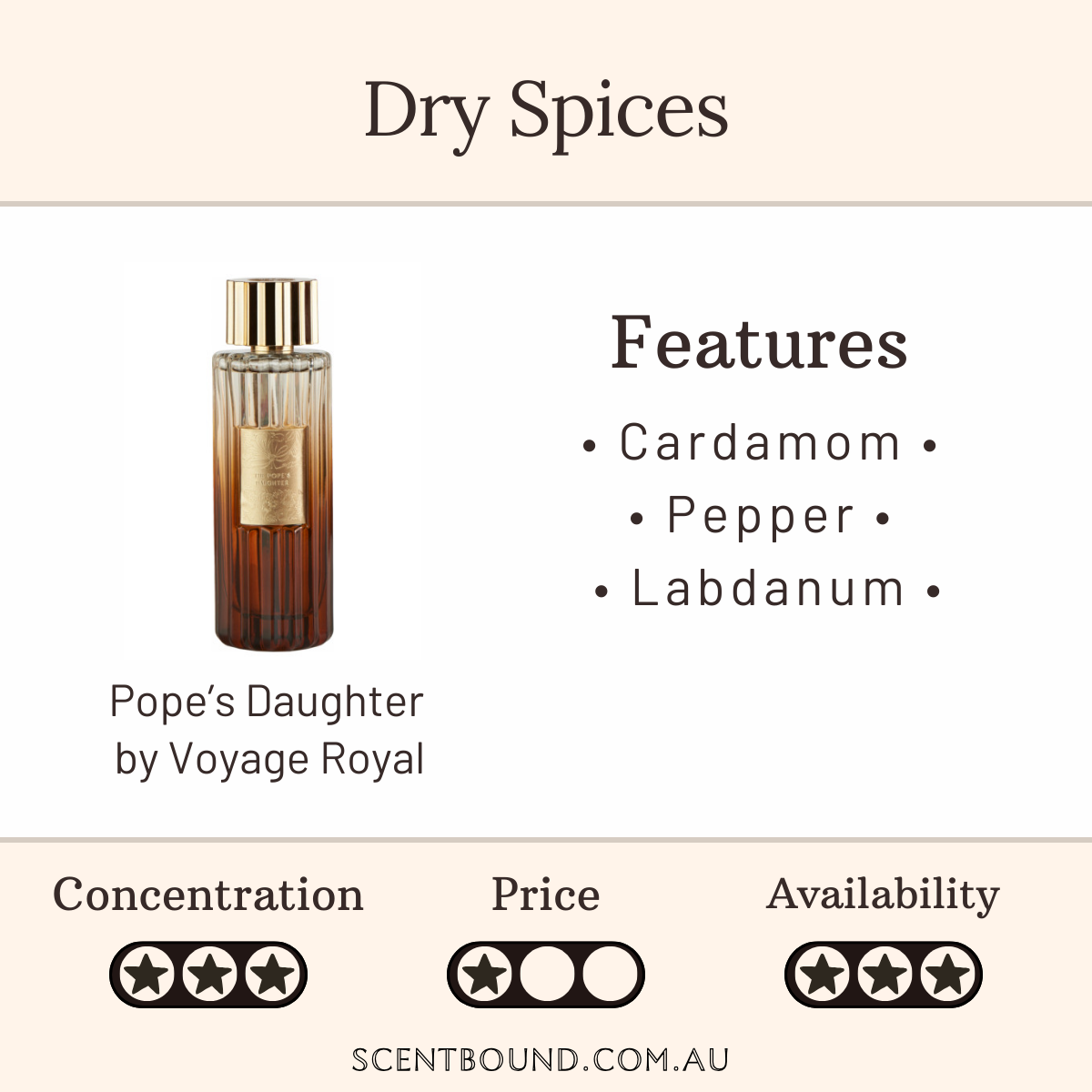 The Popes Daughter by Voyage Royal