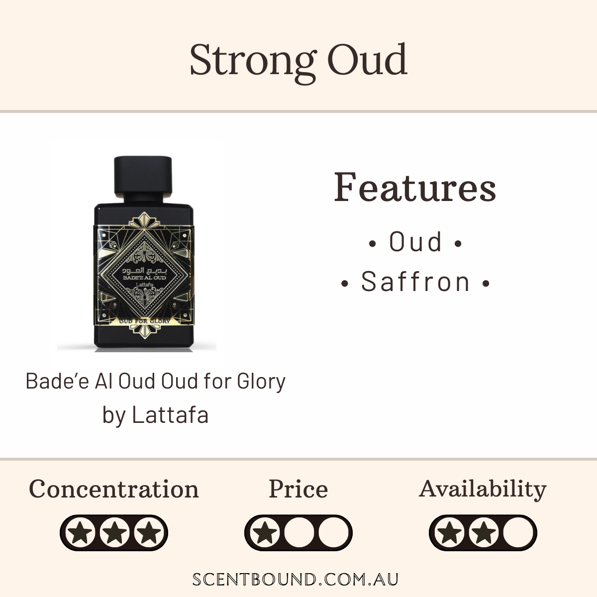 Bade'e Al Oud Oud for Glory by Lattafa