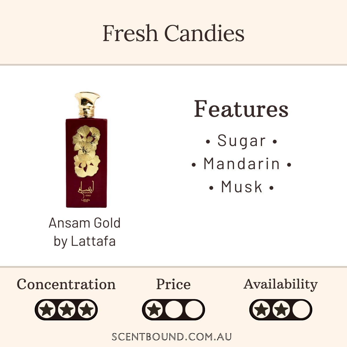 Ansam Gold by Lattafa