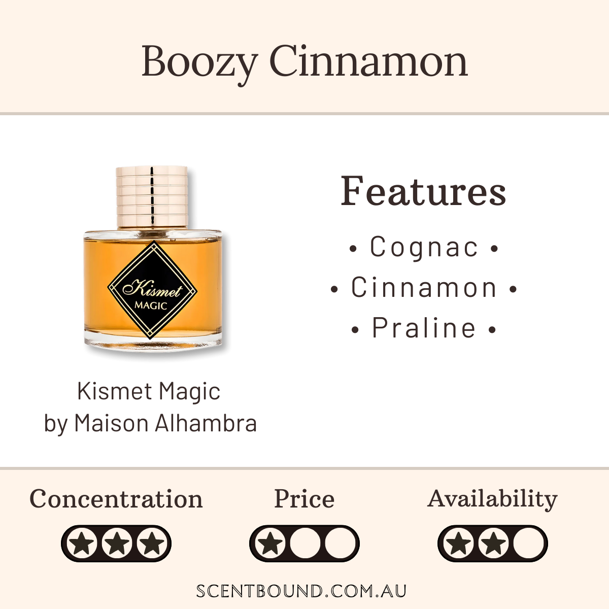 Kismet Magic by Maison Alhambra