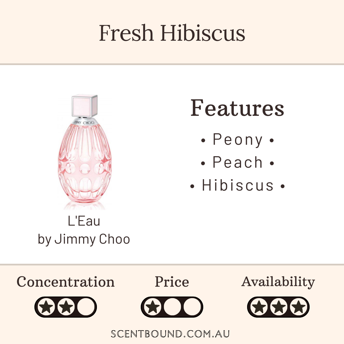 L'Eau by Jimmy Choo