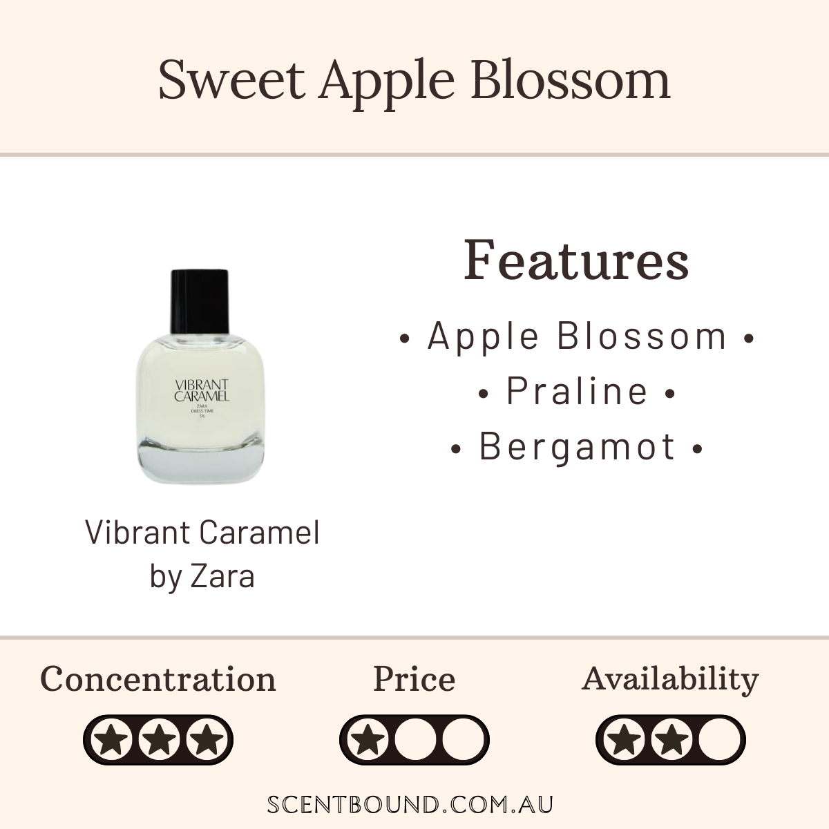 Vibrant Caramel by Zara