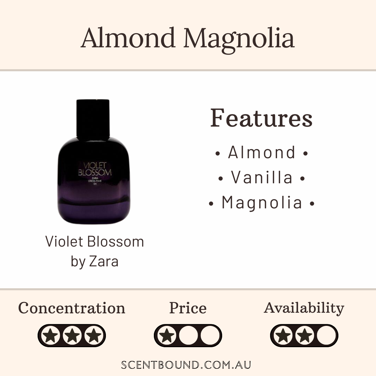 Violet Blossom by Zara