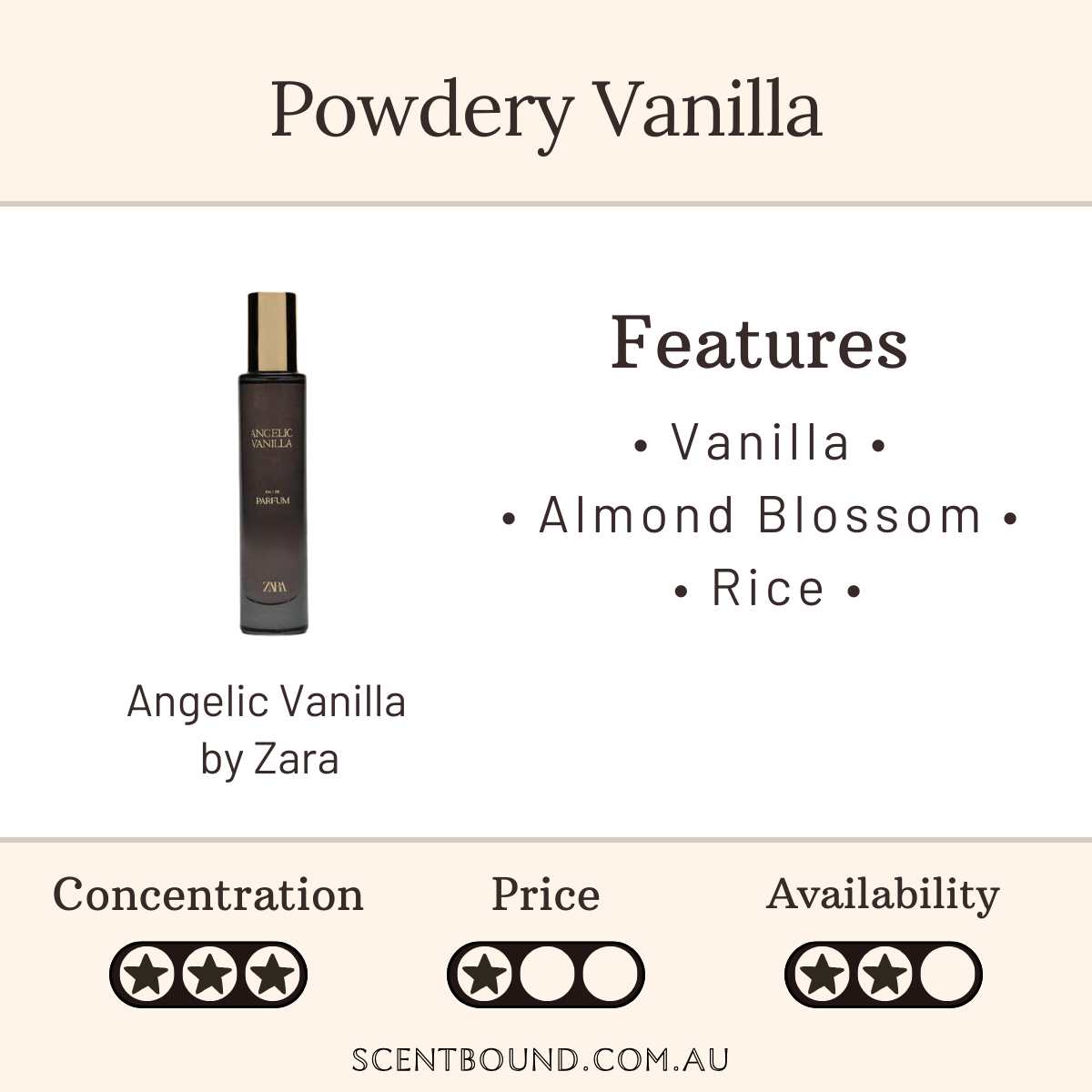 Angelic Vanilla by Zara
