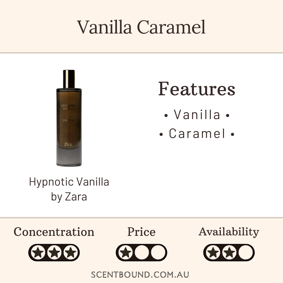 Hypnotic Vanilla by Zara