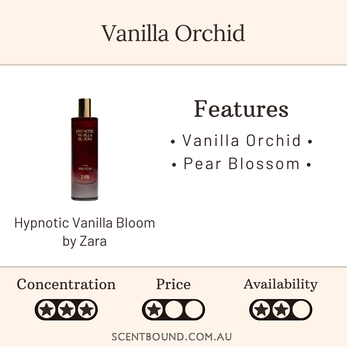 Hypnotic Vanilla Bloom by Zara