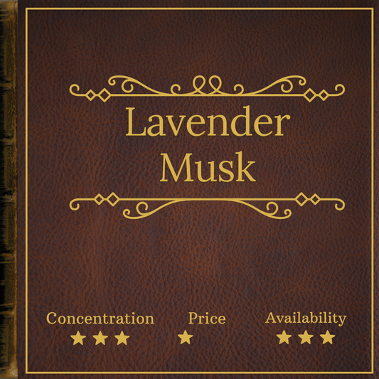 Lovely by Sarah Jessica Parker
