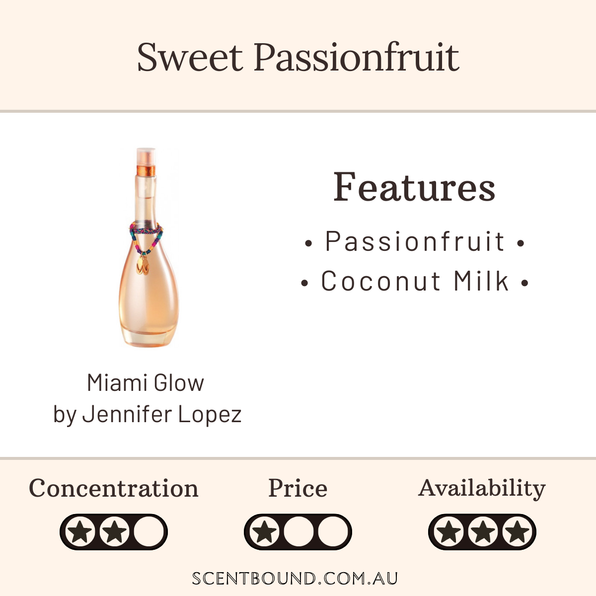 Miami Glow by Jennifer Lopez