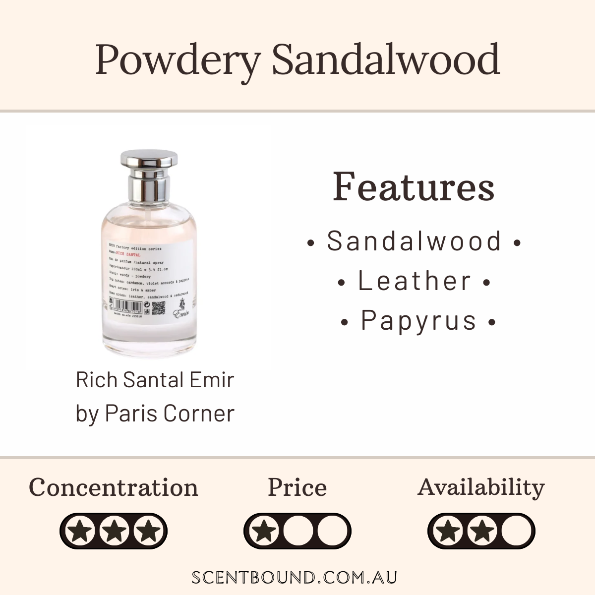 Rich Santal Emir by Paris Corner